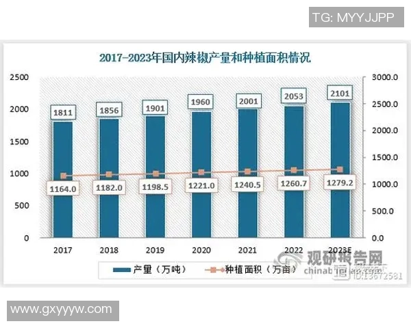 姚明斌资源的多元化发展与未来潜力探讨 姚明斌资源的多元化发展与未来潜力探讨