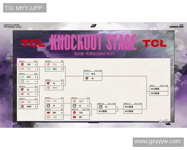 赛后分析:TES与WE对决中的战术博弈与策略解析 赛后分析:TES与WE对决中的战术博弈与策略解析